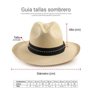 Sombrero de Sandoná en Iraca